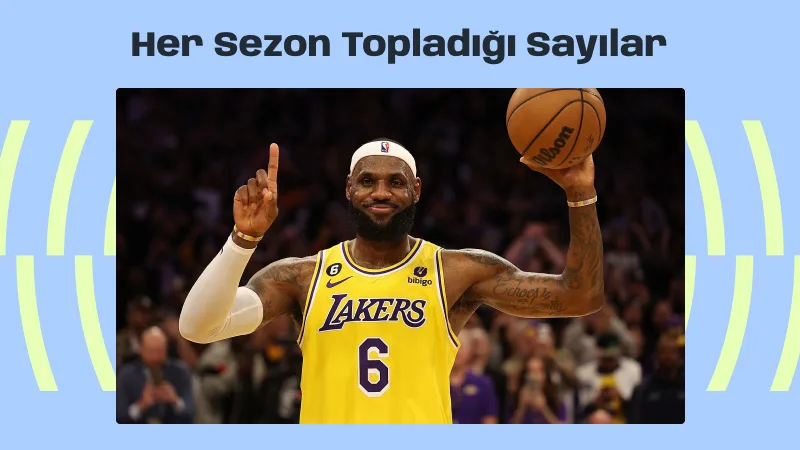 LeBron James’in Her Sezon Topladığı Sayılar